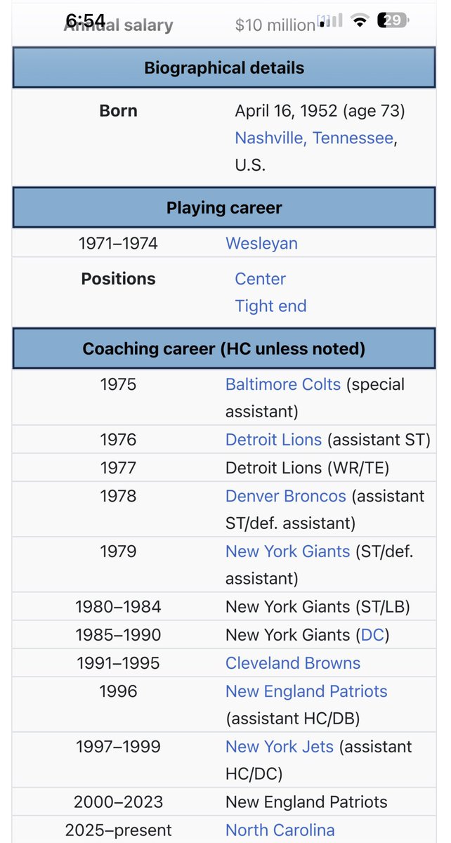 beecers1's tweet photo. @JoshStraughan1 Yeah what’s this guy know about qbs. https://t.co/zSQQW3nL4k