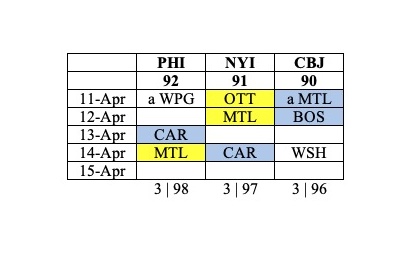 Brandon J. Sommermann tweet media