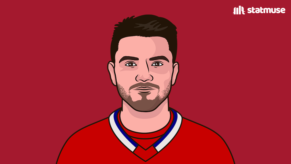 William Dubé tweet media