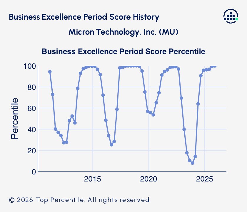 Emma Stock Notes tweet media