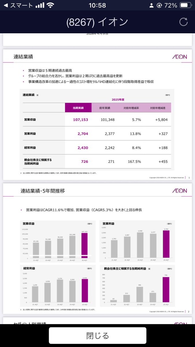 MJ｜高配当株分析官 tweet media