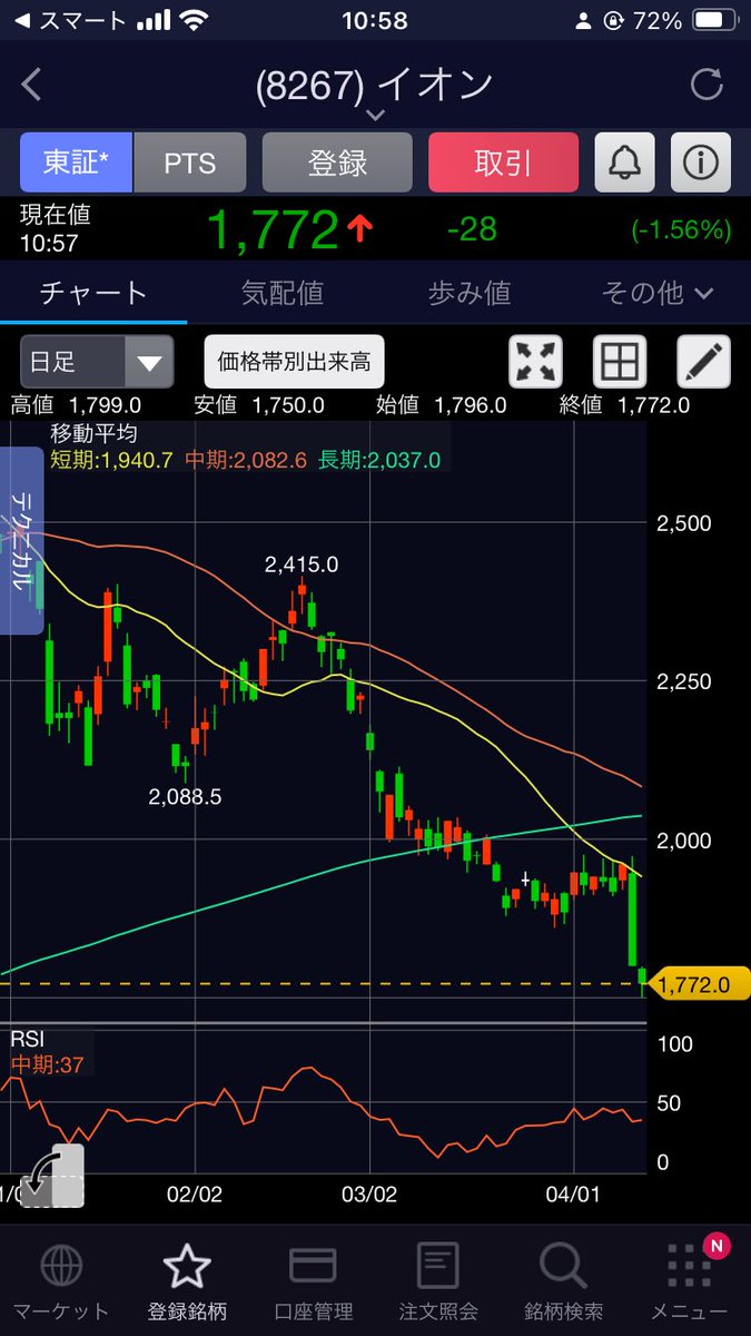 MJ｜高配当株分析官 tweet media