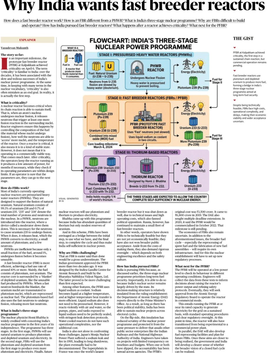 ShridhantS's tweet image. Power sector 😎

Why India wants fast breeders reactor 

A fast breeders reactor ( PHWR)is more effectient , achving fuel is rate of arround 10%or more.mainly the fuel consist of platonium , not uranium 

#Nuclrear
#Energy