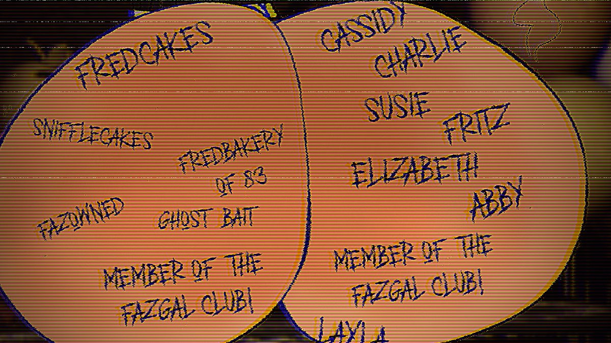 ! ~๐น๐๐๐ผ ๐๐โ๐๐๐ ๐๐ฝ ๐ ๐~ ! tweet media