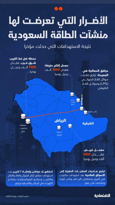 Ahmed Quraishi tweet media