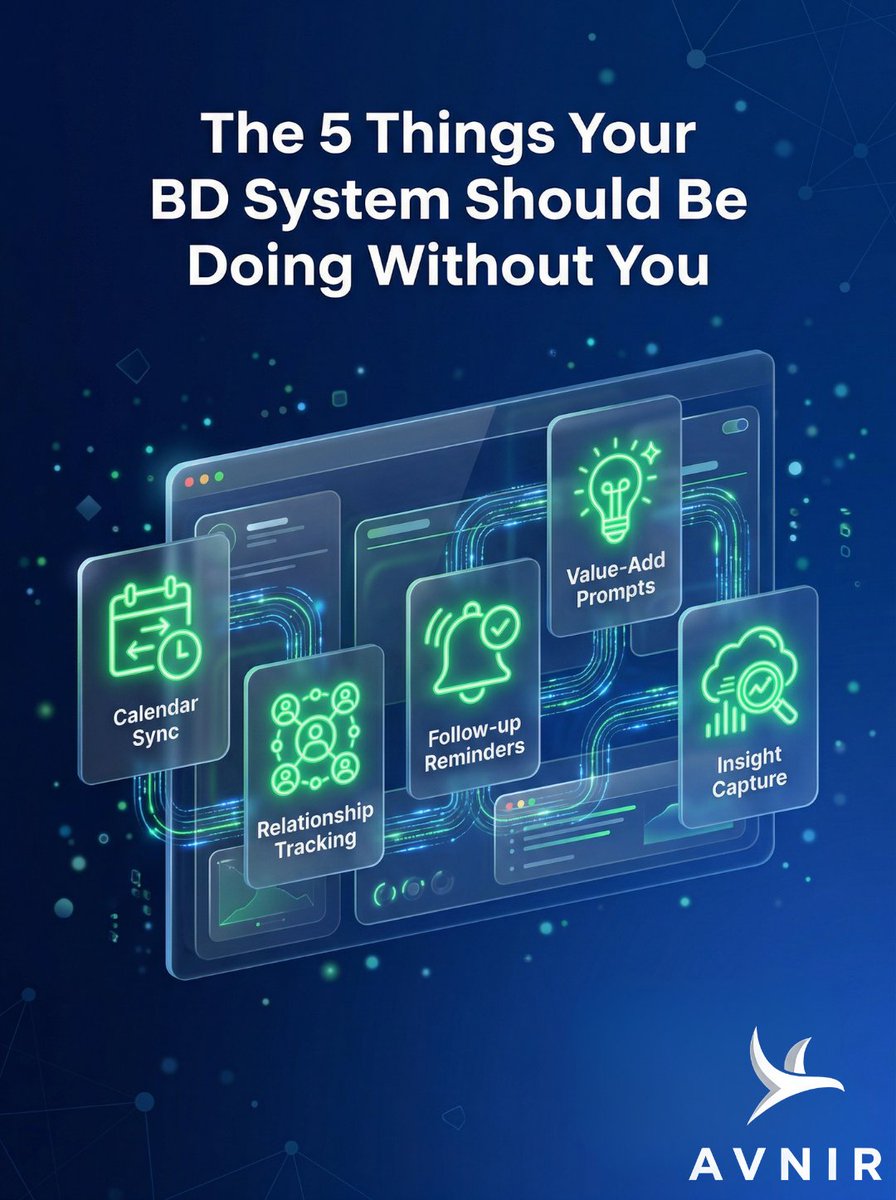 OfficialAvnir's tweet image. 30-minute relationship audit for consulting founders:

→ List top 20 strategic relationships → Score warmth honestly → Find the 90-day gaps → Pick 5 for value-first touchpoints this month

That's where the architecture starts. 

#RelationshipIntelligence #Consulting
