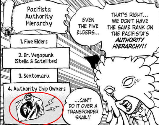 ☠️ JOYBOY ☠️ tweet media