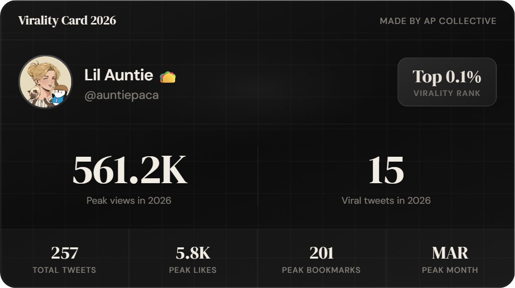 Lil Auntie 🌮 tweet media