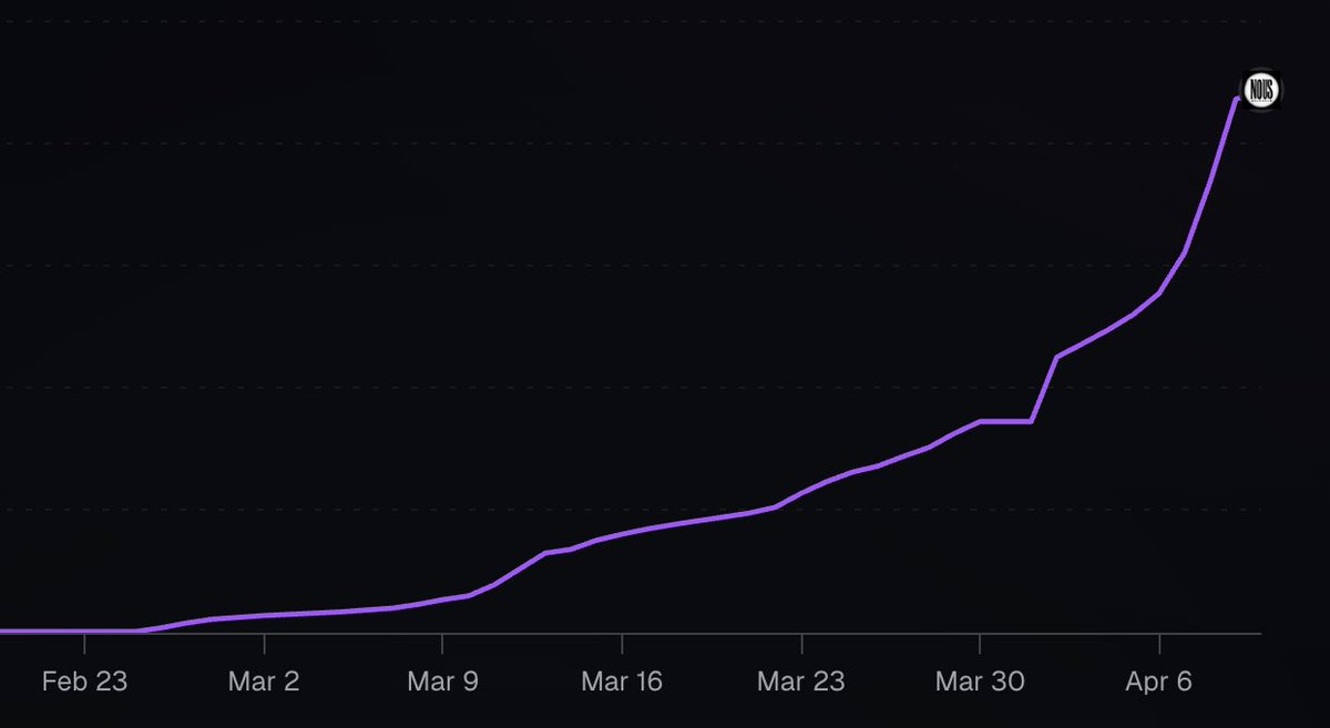 Chrys Bader tweet media