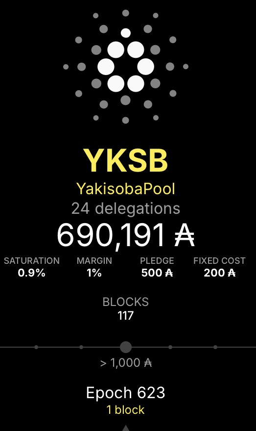 本ステークプールは624エポックへ移行しました。 623エポックでは1ブロックの生成スケジュール割り当てがあり、1ブロック生成しました。 これからも応援よろしくお願いします！そして皆様の委任をお待ちしております。🙇現在光回線に更新し通信が安定して運営しております。