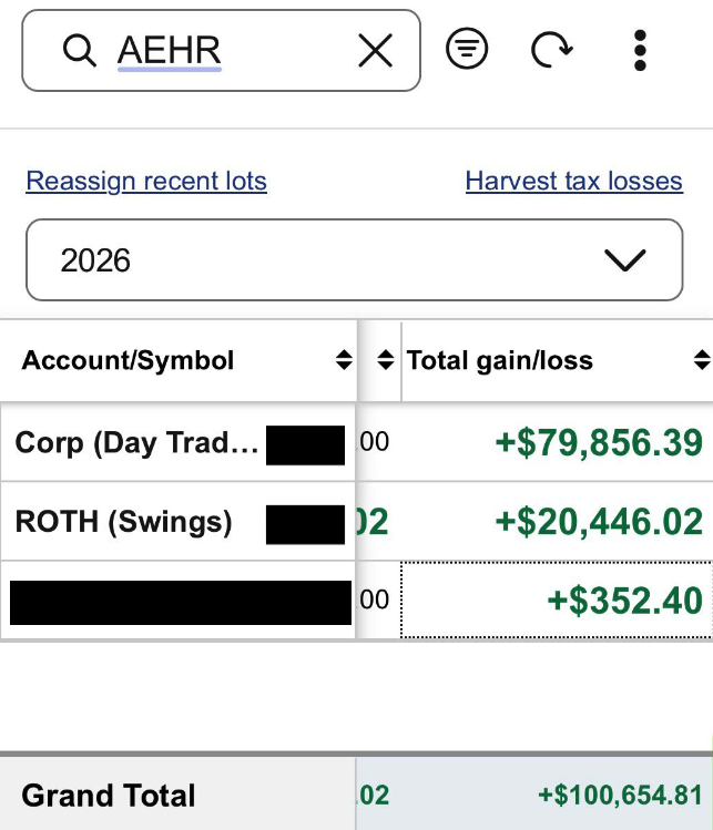 StoryTrading tweet media