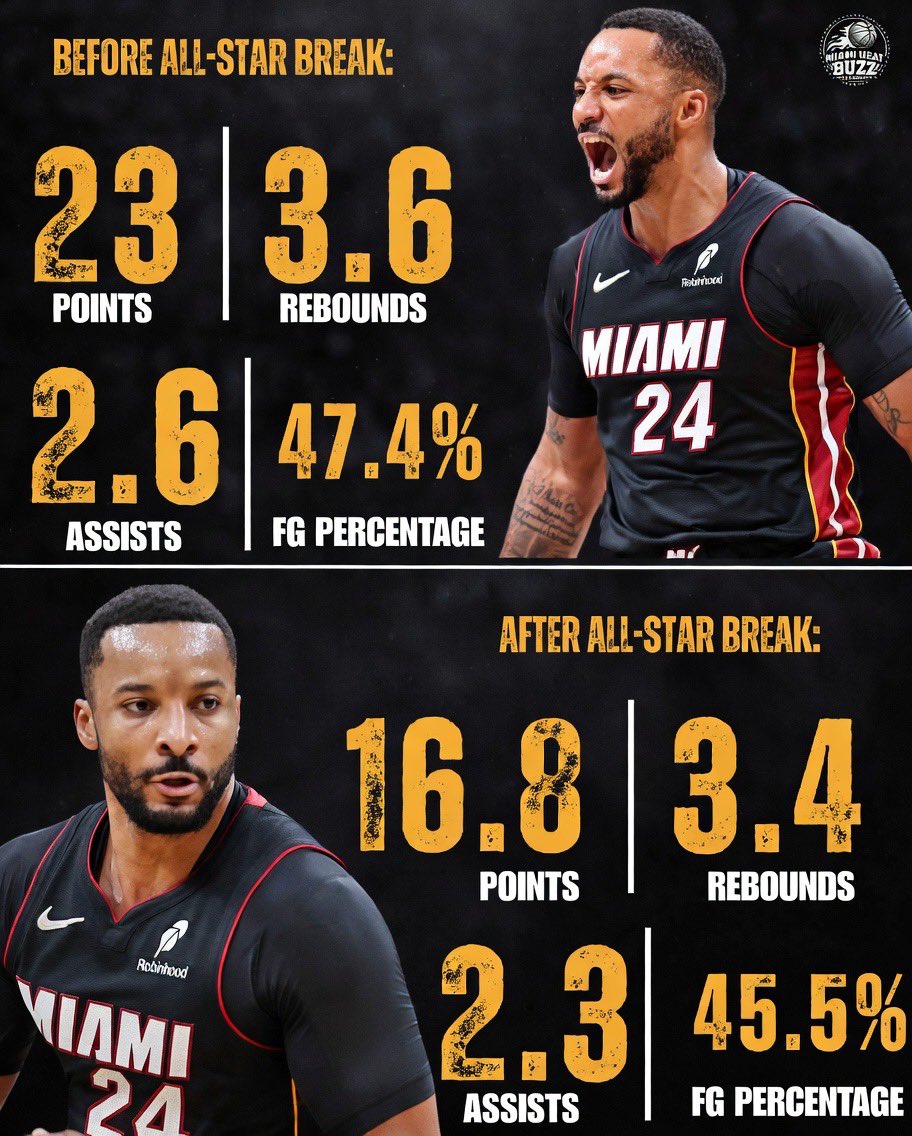 The HEAT Realm tweet media