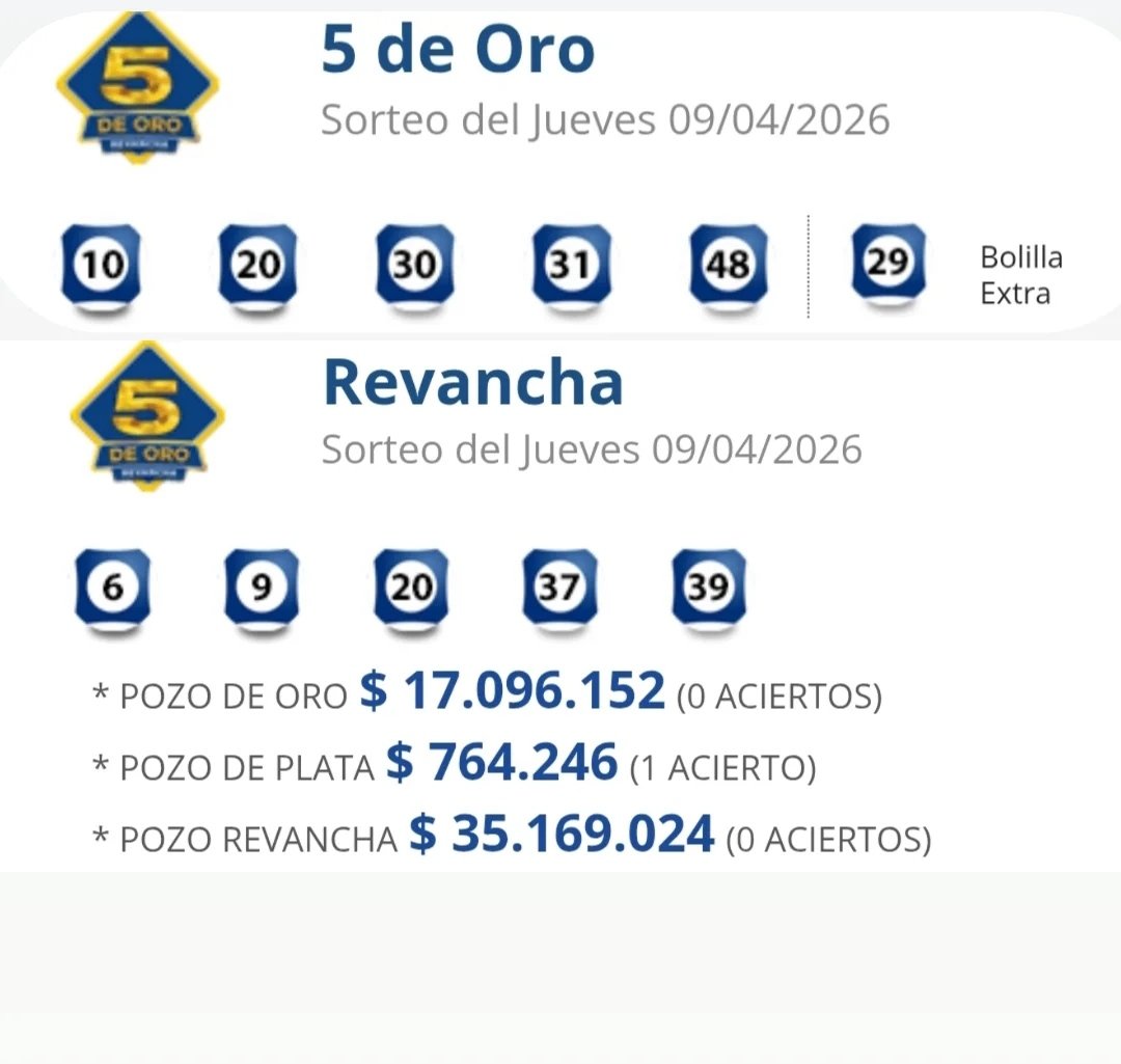 Kiosco DANI (@kioscodani) on Twitter photo 