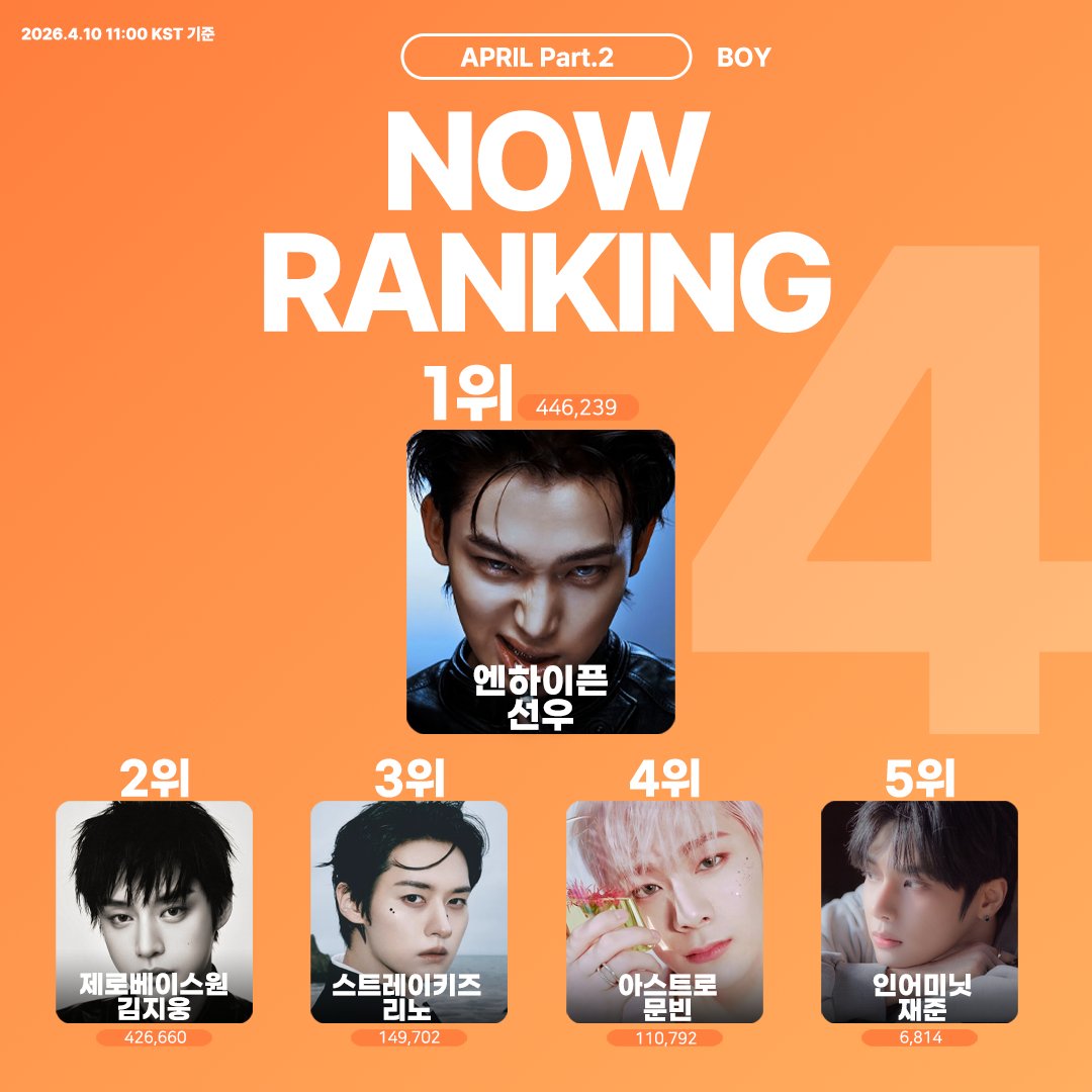 덕킹 THEKKING tweet media