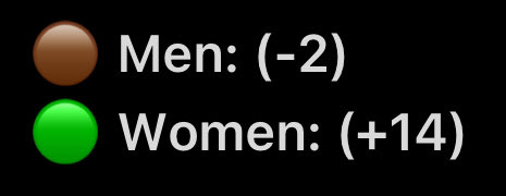 <a href="/IAPolls2022/">InteractivePolls</a> ???