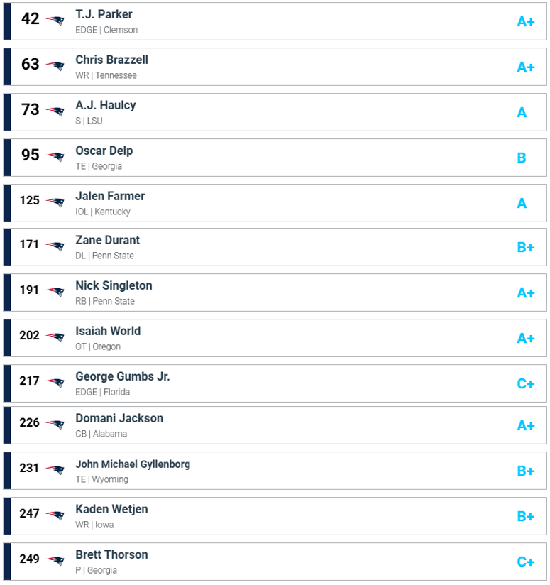 Dan Emack tweet media