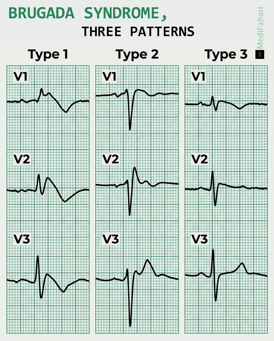 C.Alberto Ortega tweet media