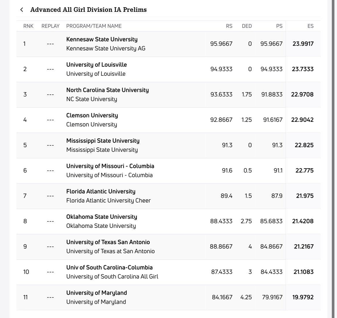 fearlessss tweet media