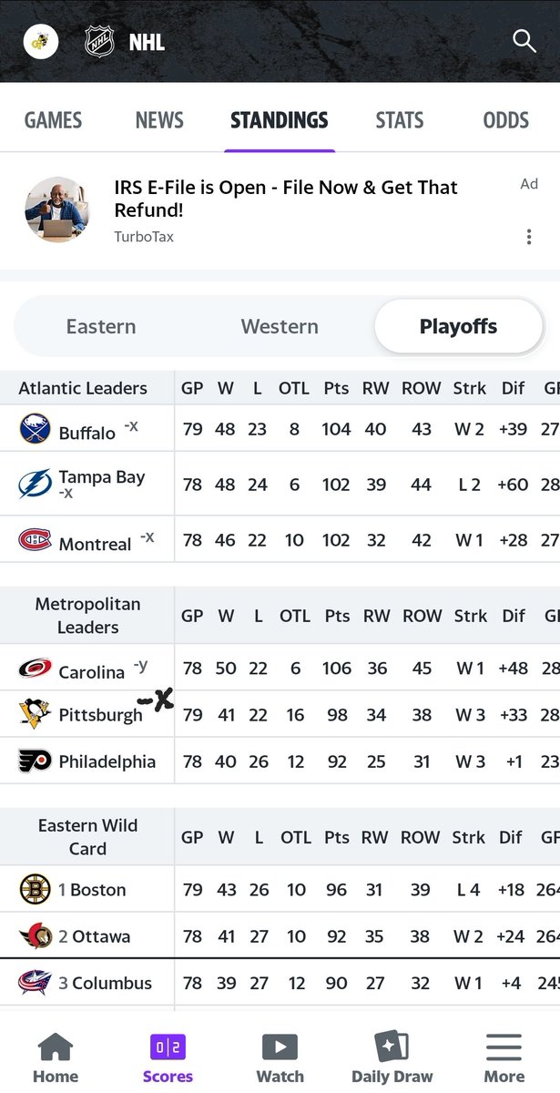 Raish11's tweet photo. @penguins https://t.co/Zed0yy7qZH