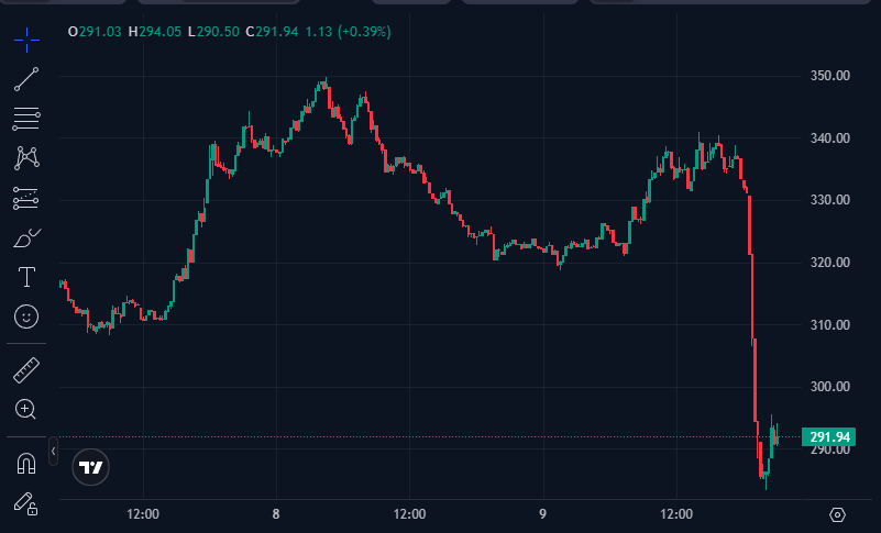 Pastel Alpha tweet media