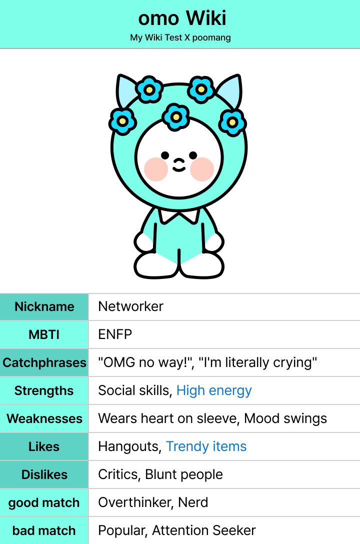 omojinja7's tweet image. Me and my fav idol with same MBTI