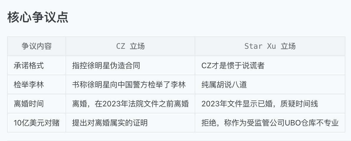 币界网 tweet media