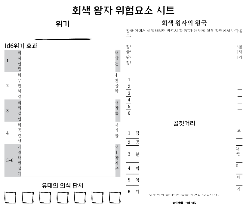 kimkumon's tweet photo. 그리고 마스터는 커다란 위협요소를 설정해서 세션의 흐름이 중구난망으로 튀어나가지 않도록 조정합니다. 

캐릭터들이 어디를 탐사하고, 어떤 선택을 하건.. 위협요소는 주기적으로 세계와 캐릭터들에게 커다란 영향을 미치게 될테니 결과적으로는 하나의 서사시가 완성됩니다. https://t.co/Z9rvmDVkQL