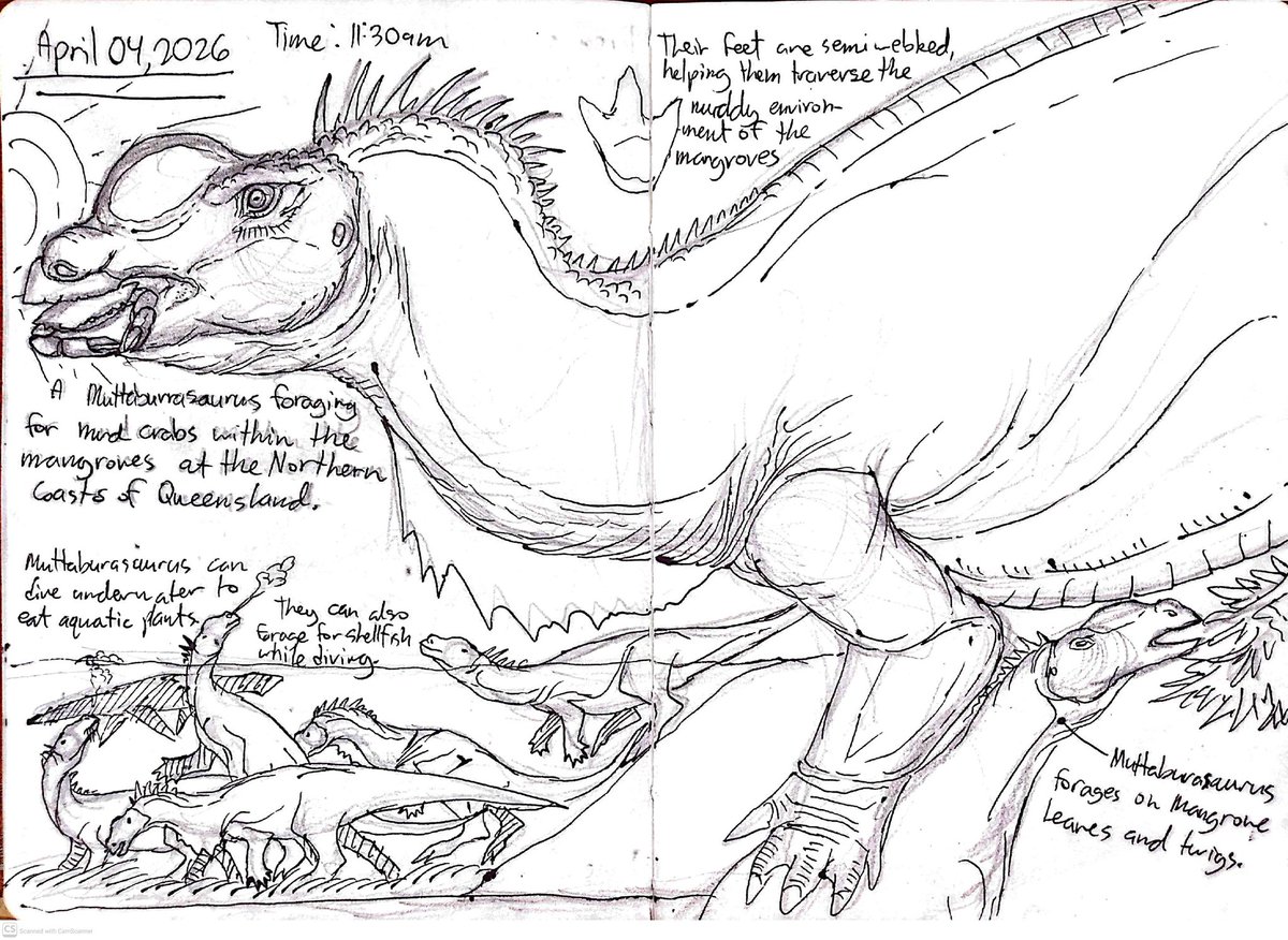 Egg_Man :))) COMMISSIONS CLOSED tweet media