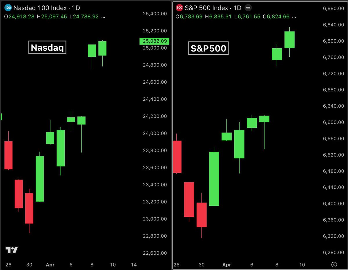 𝙳𝚎𝚏𝚒 𝙿𝚛𝚒nter 👨‍🎤 tweet media