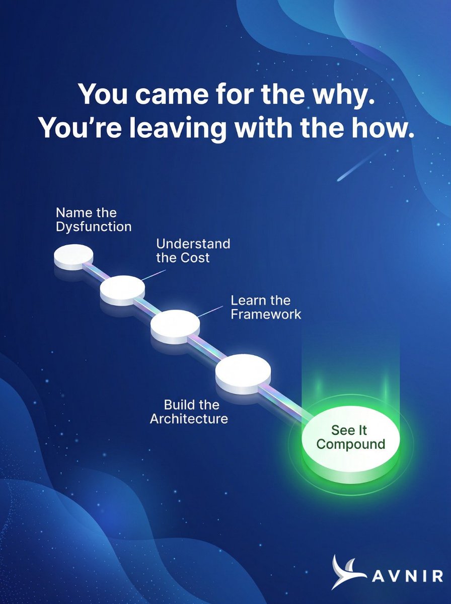 OfficialAvnir's tweet image. May asks a new question — how do you know the architecture is working? We're going there next. Stay close. 🧭 

#RelationshipIntelligence #Consulting #RelationshipArchitecture #Avnir