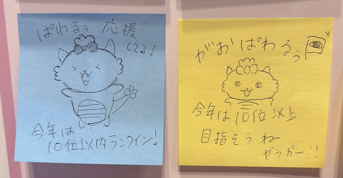 天原🎀キャラ大投票忘れない🦖 tweet media