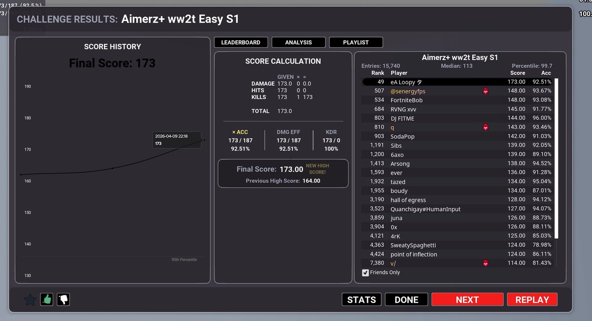 eA Loopy tweet media