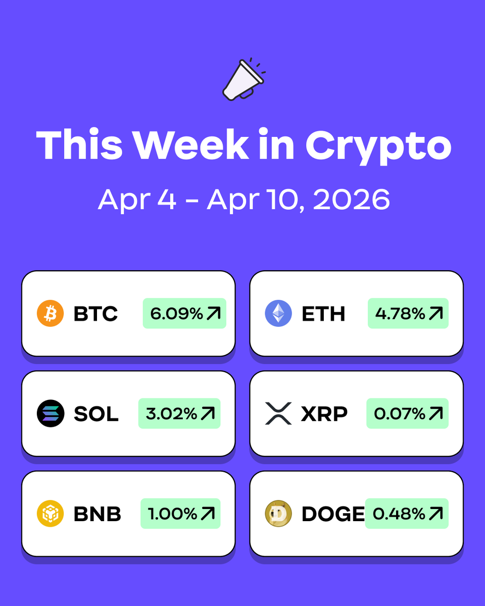 Digital Surge - Australian Crypto Exchange tweet media