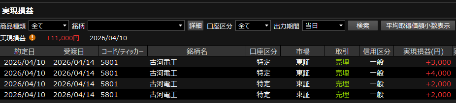十鹿長政 tweet media