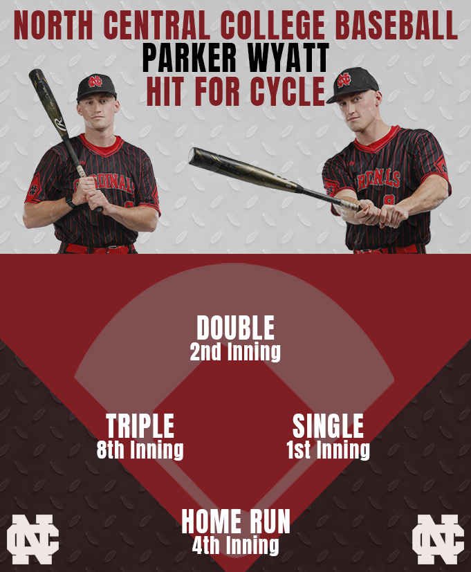 NCC Cardinals tweet media