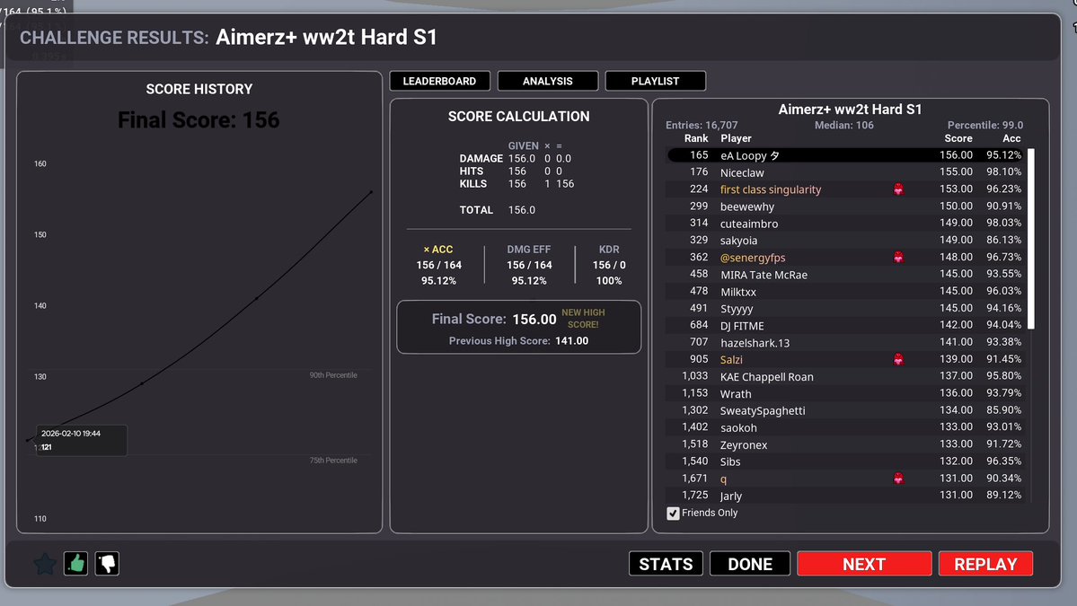 eA Loopy tweet media