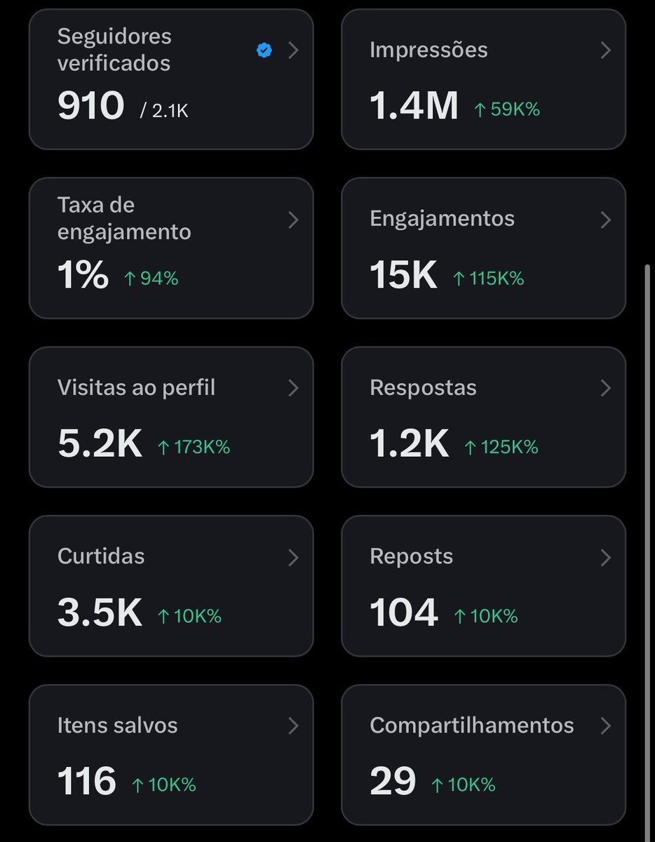 é o 𝑴𝑽 ✠ tweet media