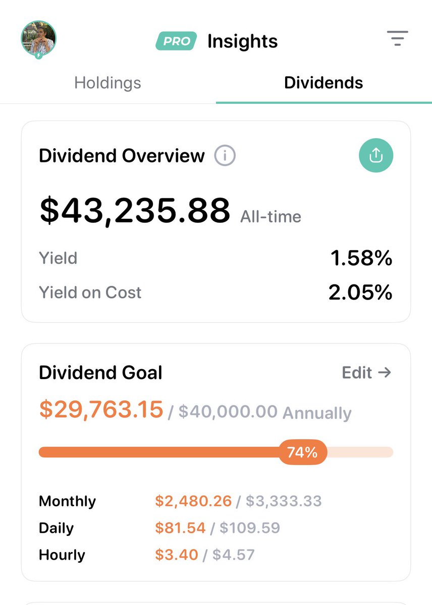 PhilippeAlberi1's tweet photo. @BrandonWealth Not a dividend investor but it’s always a nice surprise https://t.co/y3No2AYTQ2
