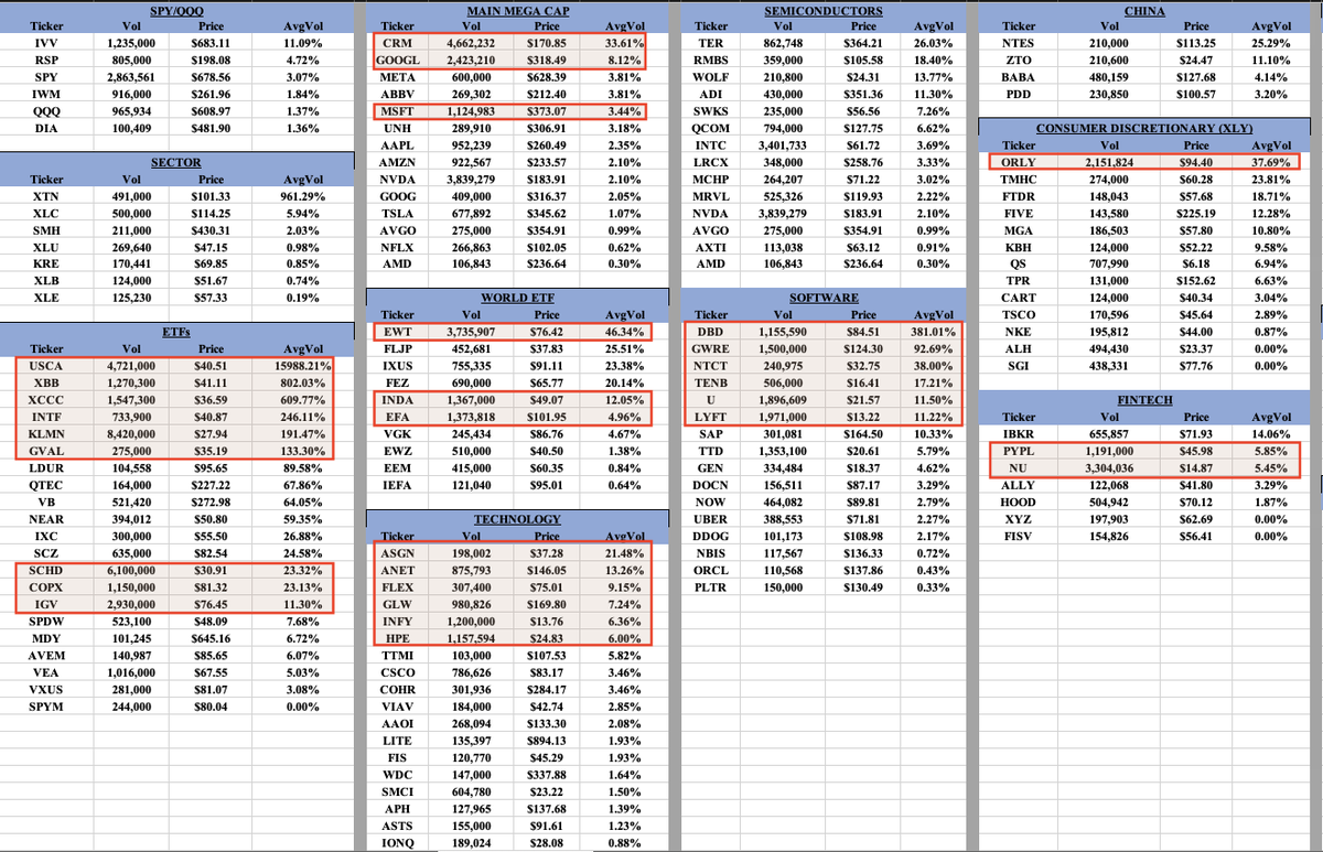 Charts R Us tweet media