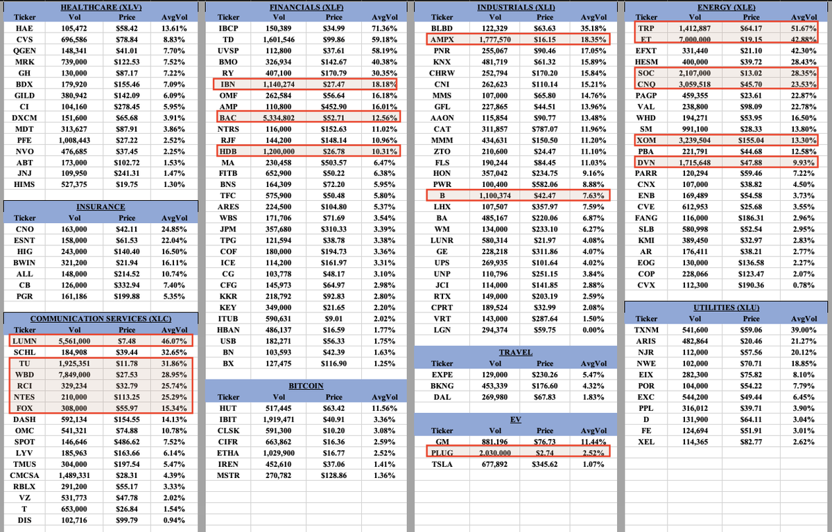 Charts R Us tweet media