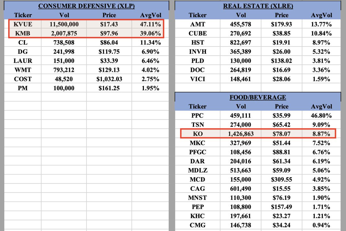 Charts R Us tweet media