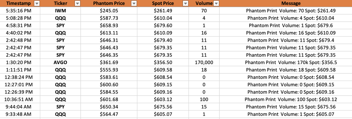 Charts R Us tweet media