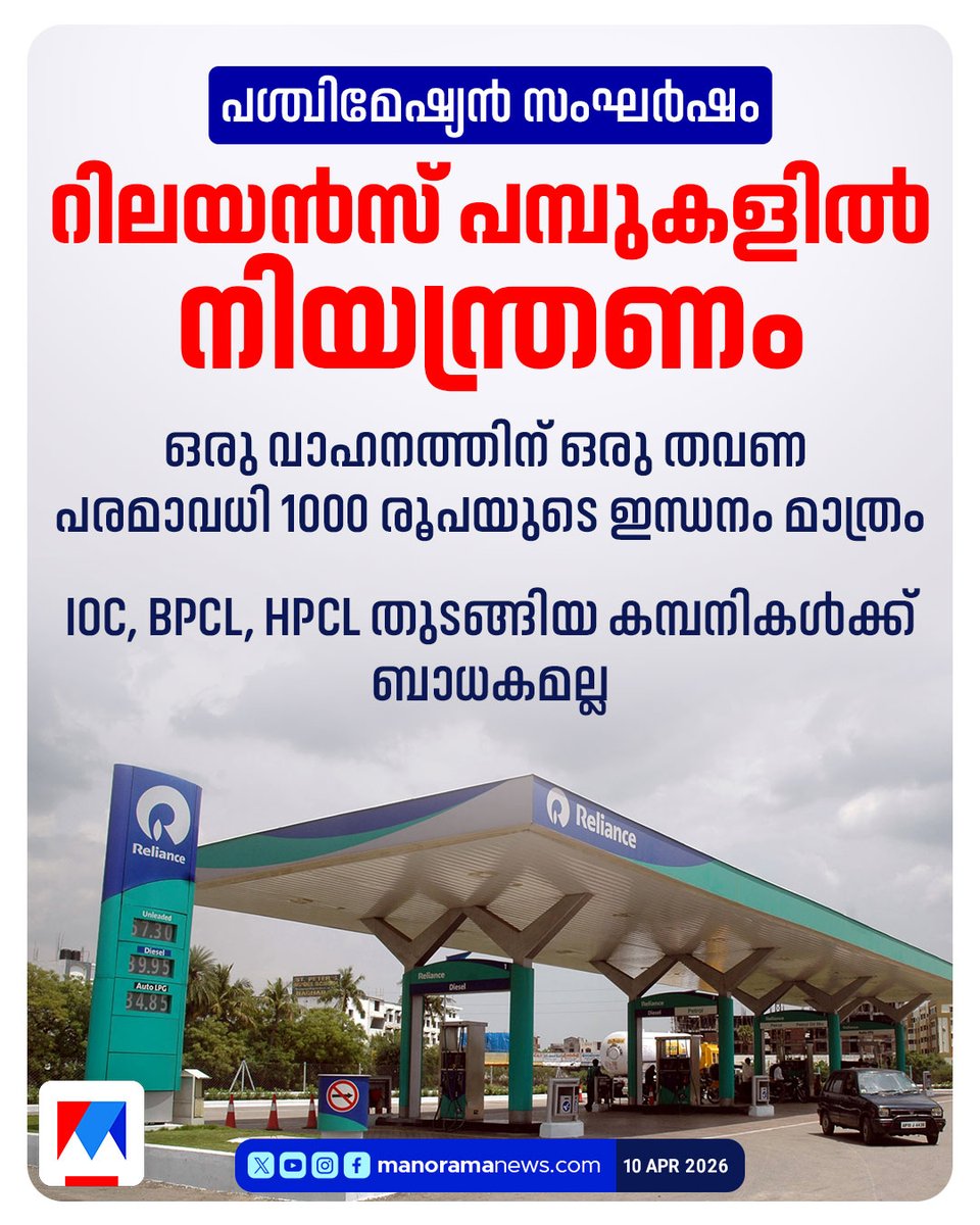 manoramanews's tweet photo. റിലയന്‍സ് പമ്പുകളില്‍ ഇനി ഒറ്റത്തവണ 1000 രൂപയ്ക്ക് മാത്രം ഇന്ധനം; ക്ഷാമം രൂക്ഷമാകുന്നു?...Read more at: https://t.co/texDUm4H4v #reliance #FuelLimit #LatestNews #Newsupdate #ManoramaNews https://t.co/8zeHmkGCSs