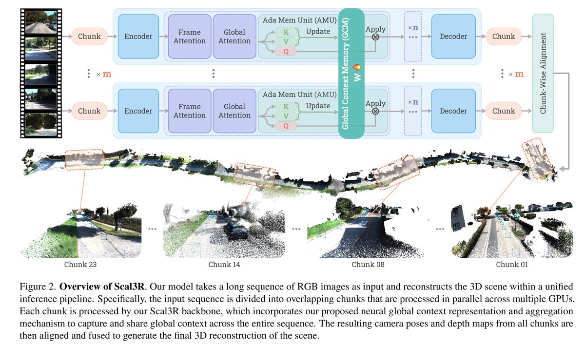 Zhenjun Zhao tweet media