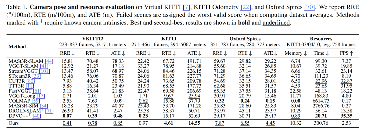 Zhenjun Zhao tweet media