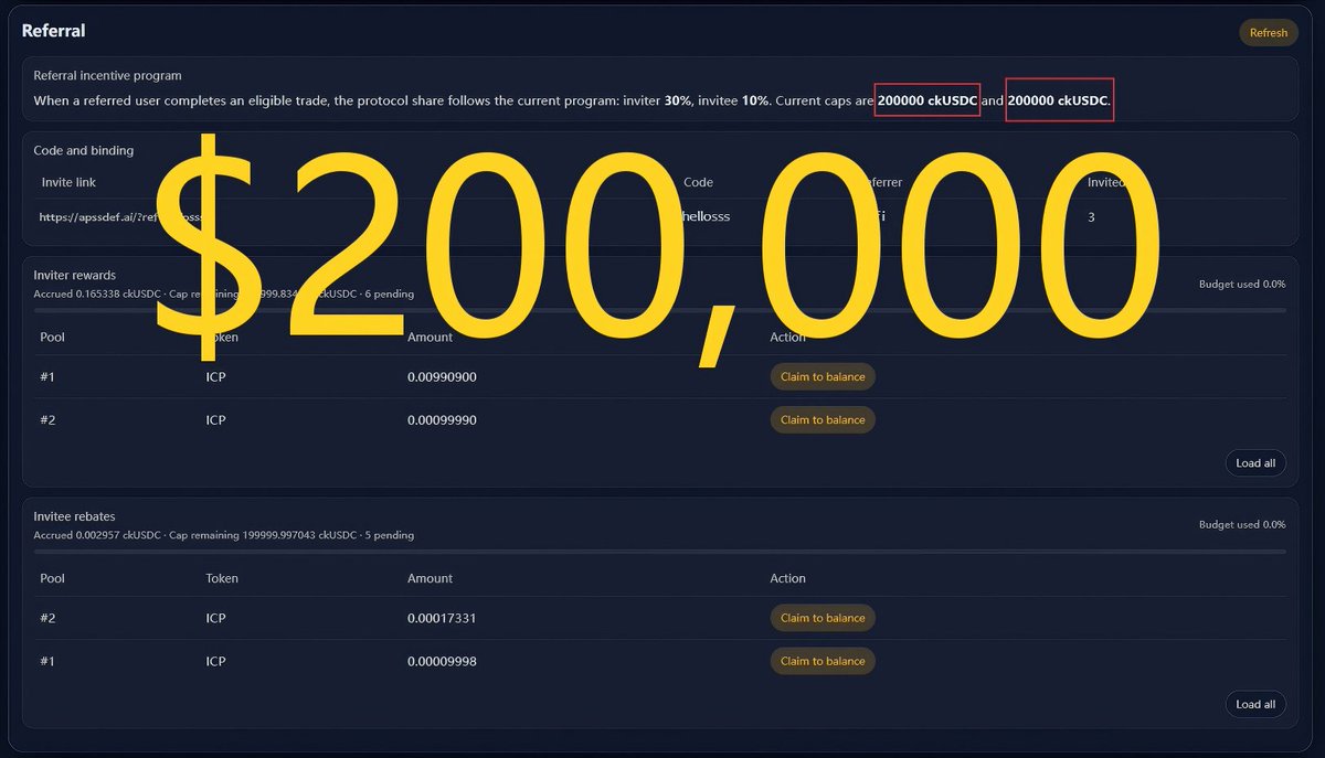 SSS_DeFi's tweet image. 💵$200,000 * 2 Rewards are waiting for you!

Only invite your friends trading on SSS, the fastest DeFi.
app.sssdefi.ai

#ICP #DeFi #SSS