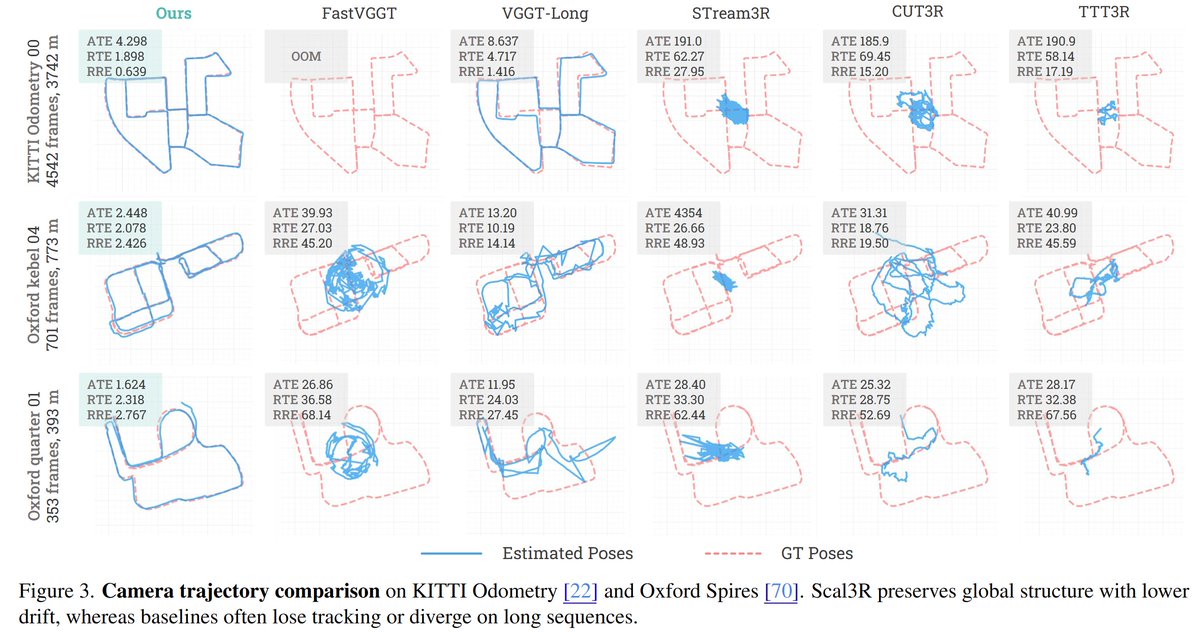 Zhenjun Zhao tweet media