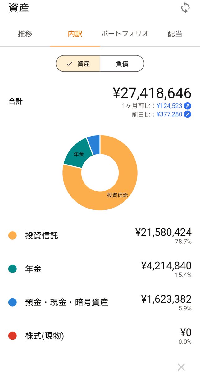 ピーカ・ブー tweet media
