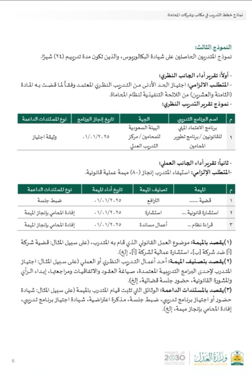 Lawyerlalothman's tweet photo. تعميم مهم لكافة المحامين والمتدربين:

أصدرت وزارة العدل تعميمًا جديدًا لتنظيم خطط التدريب في مكاتب وشركات المحاماة، بما يضمن رفع جودة التأهيل المهني وتوحيد معايير التدريب في السوق القانوني.

أبرز ما جاء في التعميم:

إلزام المحامي بإعداد خطة تدريب معتمدة للمتدرب.

تقسيم التدريب إلى:

- تدريب نظري (برامج معتمدة).

- تدريب عملي (ممارسة الأعمال القانونية).

- تنفيذ المهام القانونية خلال فترة التدريب، حيث يلتزم المتدرب بإنجاز عدد محدد من المهام القانونية الفعلية وفقًا لمؤهله العلمي، وذلك بهدف تنمية مهاراته العملية وتعزيز خبراته المهنية.

- توثيق كامل للتدريب (برامج + مهام + مستندات داعمة).

- عدم احتساب الخبرة دون الالتزام بالخطة المعتمدة.

كما حدد التعميم مدة التدريب حسب المؤهل:

النموذج الأول:

مسار المتدربين الحاصلين على دبلوم معهد الإدارة العامة إذا كانت مدة الدراسة المعتمدة ثلاث سنوات، والذين تكون مدة تدريبهم 6 أشهر.

النموذج الثاني:

مسار المتدربين الحاصلين على شهادة الماجستير، والحاصلين على شهادة دبلوم من معهد الإدارة العامة إذا كانت مدة دراسته المعتمدة سنتين، والذين تكون مدة تدريبهم 12 شهرًا.

النموذج الثالث:

مسار المتدربين الحاصلين على شهادة البكالوريوس، والذين تكون مدة تدريبهم 24 شهرًا.

الهدف من التعميم:

رفع كفاءة المحامين الجدد، وضمان أن التدريب أصبح فعليًا ومبنيًا على مهارات حقيقية وليس شكليًا

#منقول