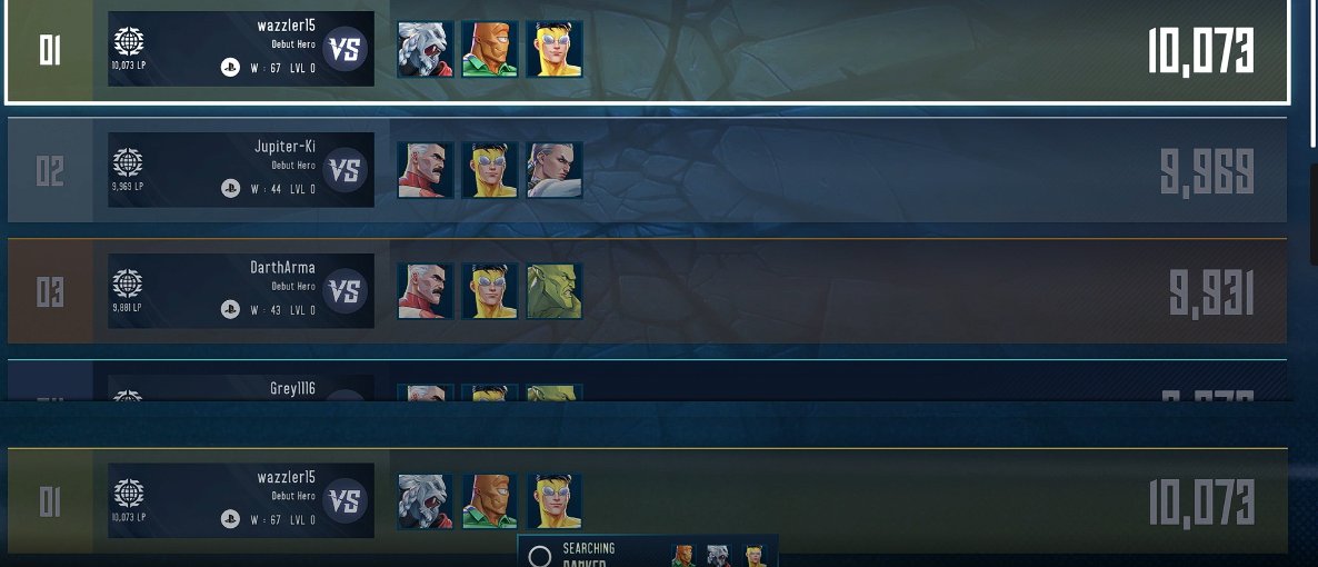 I wonder if we can stay in TOP 20??  But we made TOP 1 for now

<a href="/InvincibleVS/">Invincible VS</a>